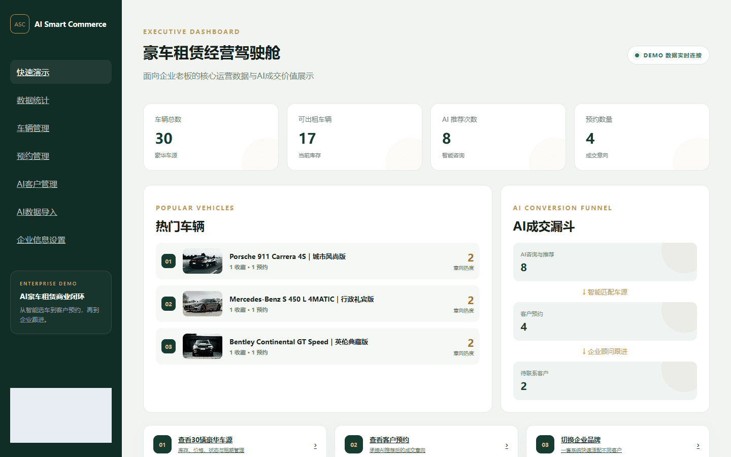 经营驾驶舱显示真实 Demo 库存、推荐次数与预约统计