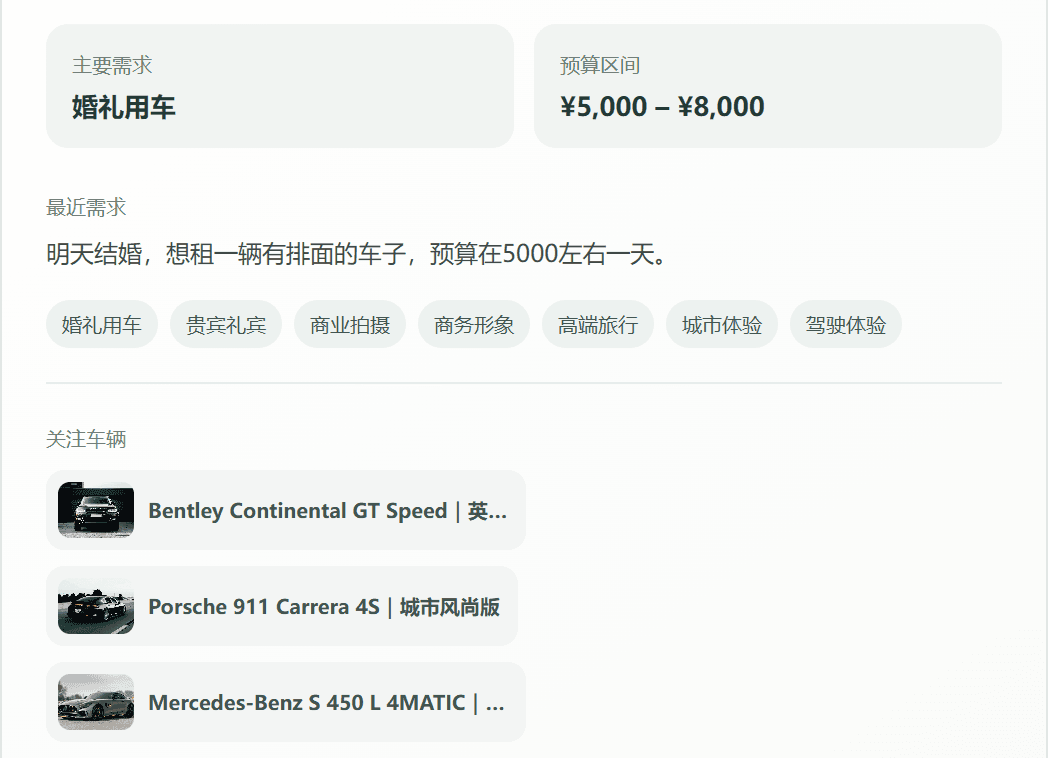 销售产品真实需求画像，展示婚礼用车预算、原咨询文字、偏好标签与收藏关注车辆；非用户端推荐结果